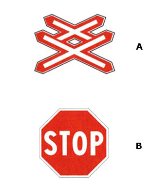 Figure 11 · Segnali di pericolo