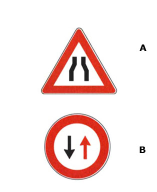 Figure 22 · Segnali di pericolo