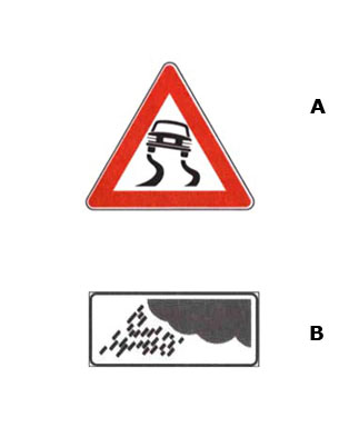 Figure 27 · Segnali di pericolo