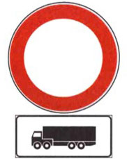 Figure 33 · Pannelli integrativi dei segnali