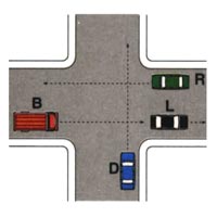 تصویر 7 · Esempi di precedenza (ordine di precedenza agli incroci)