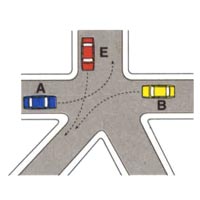 تصویر 5 · Esempi di precedenza (ordine di precedenza agli incroci)