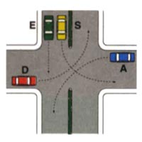 تصویر 24 · Esempi di precedenza (ordine di precedenza agli incroci)