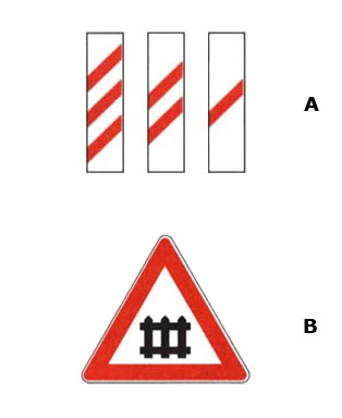 Figure 13 · Segnali di pericolo