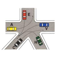 تصویر 14 · Esempi di precedenza (ordine di precedenza agli incroci)