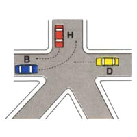 图 36 · Esempi di precedenza (ordine di precedenza agli incroci)