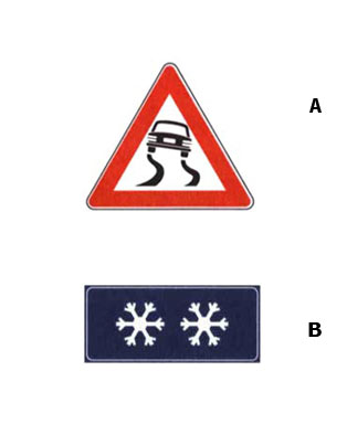 Figure 28 · Segnali di pericolo