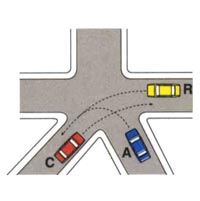 تصویر 6 · Esempi di precedenza (ordine di precedenza agli incroci)