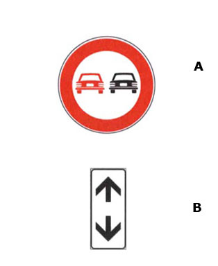 Figure 5 · Segnali di divieto